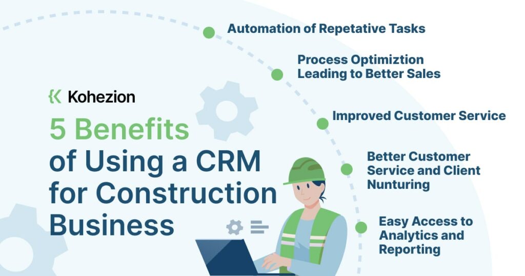 5 benefits of using a crm software for your construction business
