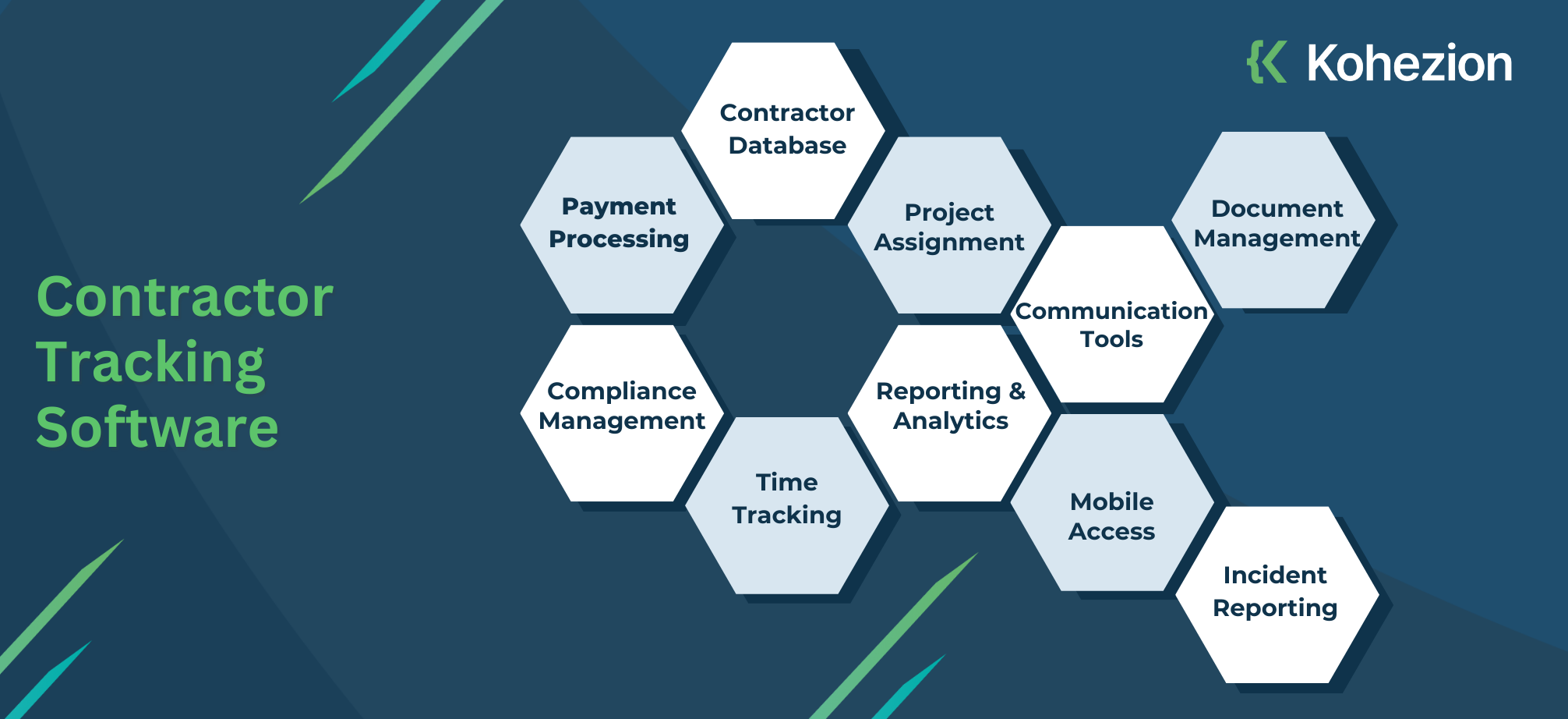 contractor tracking software modules