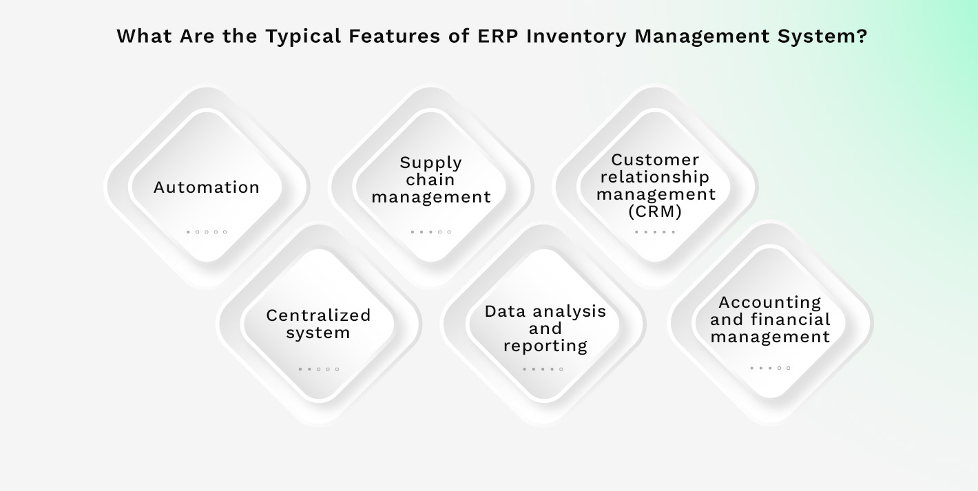 What Are the Typical Features of ERP Inventory Management System
