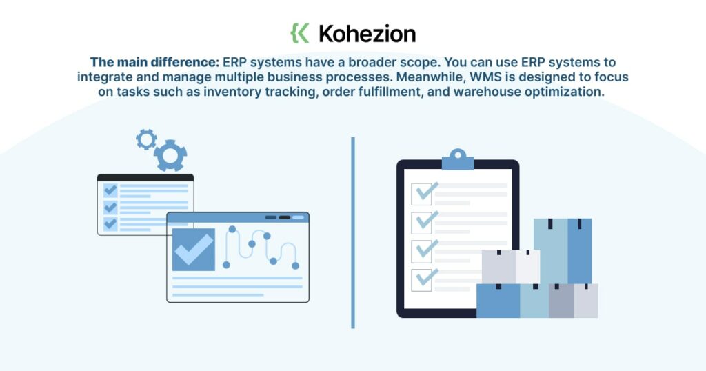 the main difference between erp and wms