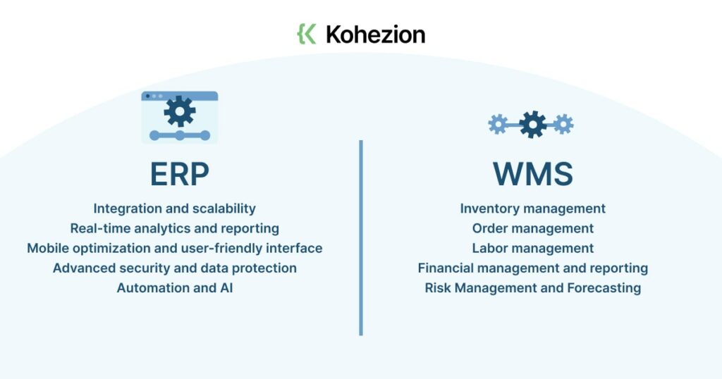 difference between erp and wms